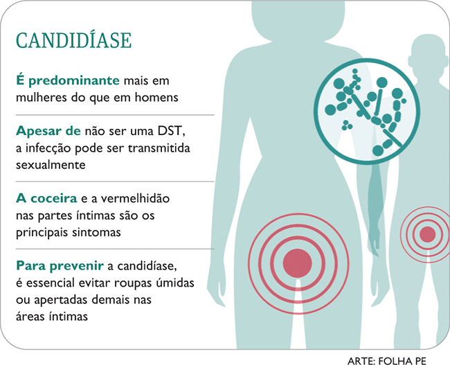 Higiene Íntima Correta: O Passo a Passo Essencial - inspiração 1
