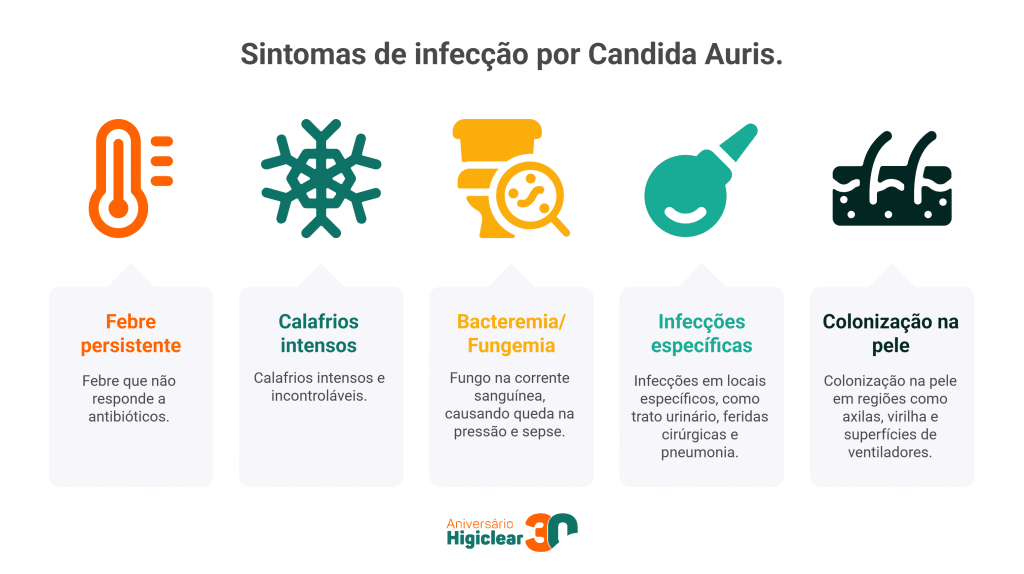 Controle do Estresse: Um Aliado Poderoso na Prevenção - inspiração 1