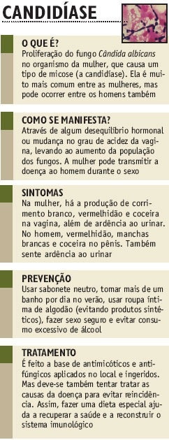 Relações Sexuais: Cuidados para Evitar a Transmissão - inspiração 1