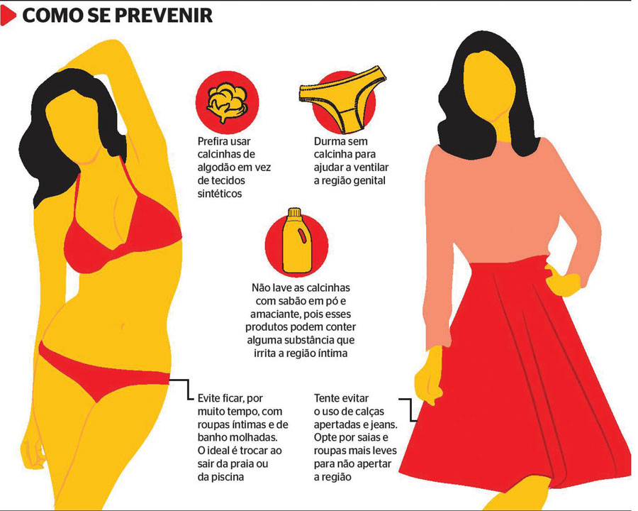 Relações Sexuais: Cuidados para Evitar a Transmissão - inspiração 2
