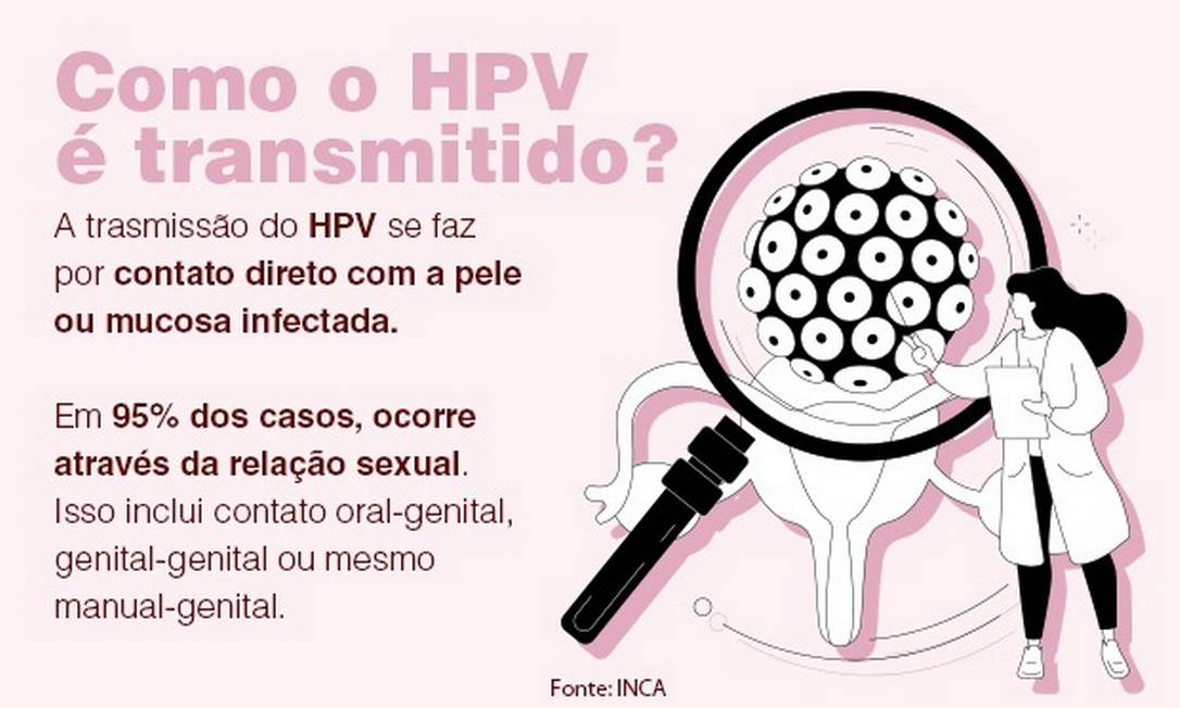 Vacinação: O Escudo Protetor Essencial - inspiração 1