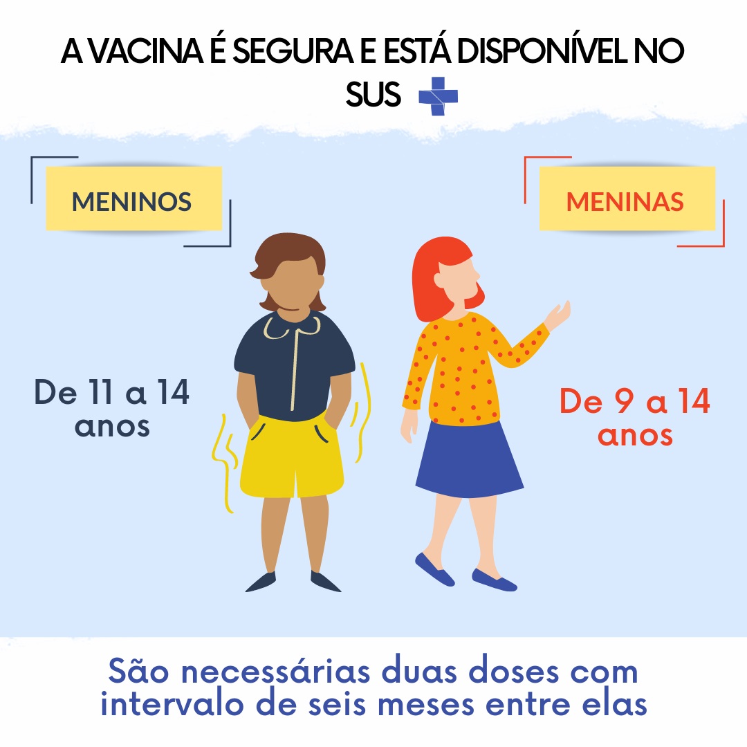 Uso Consciente de Preservativos: Uma Barreira Fundamental - inspiração 1