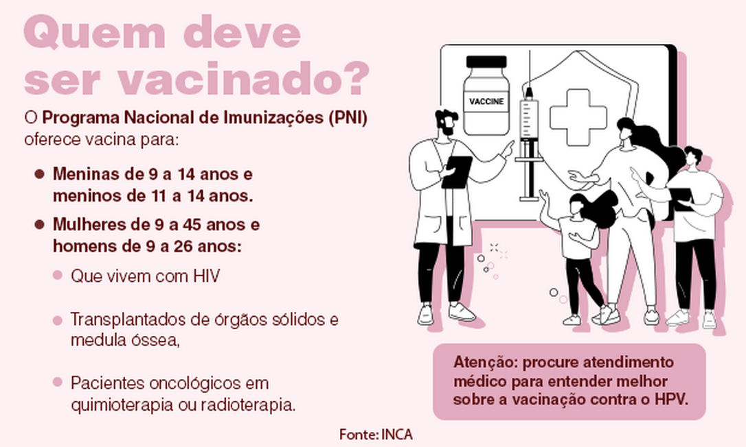 Uso Consciente de Preservativos: Uma Barreira Fundamental - inspiração 2