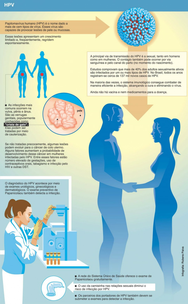 Higienização Pós-Contato: Cuidados Adicionais Simples - inspiração 2