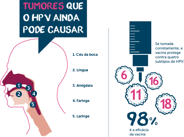 Pequenas Mudanças no Estilo de Vida: Fortalecendo sua Defesa - inspiração 1