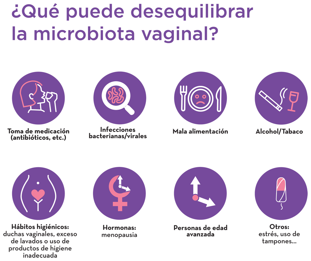 A Importância do Diagnóstico: Saber é o Primeiro Passo - inspiração 1