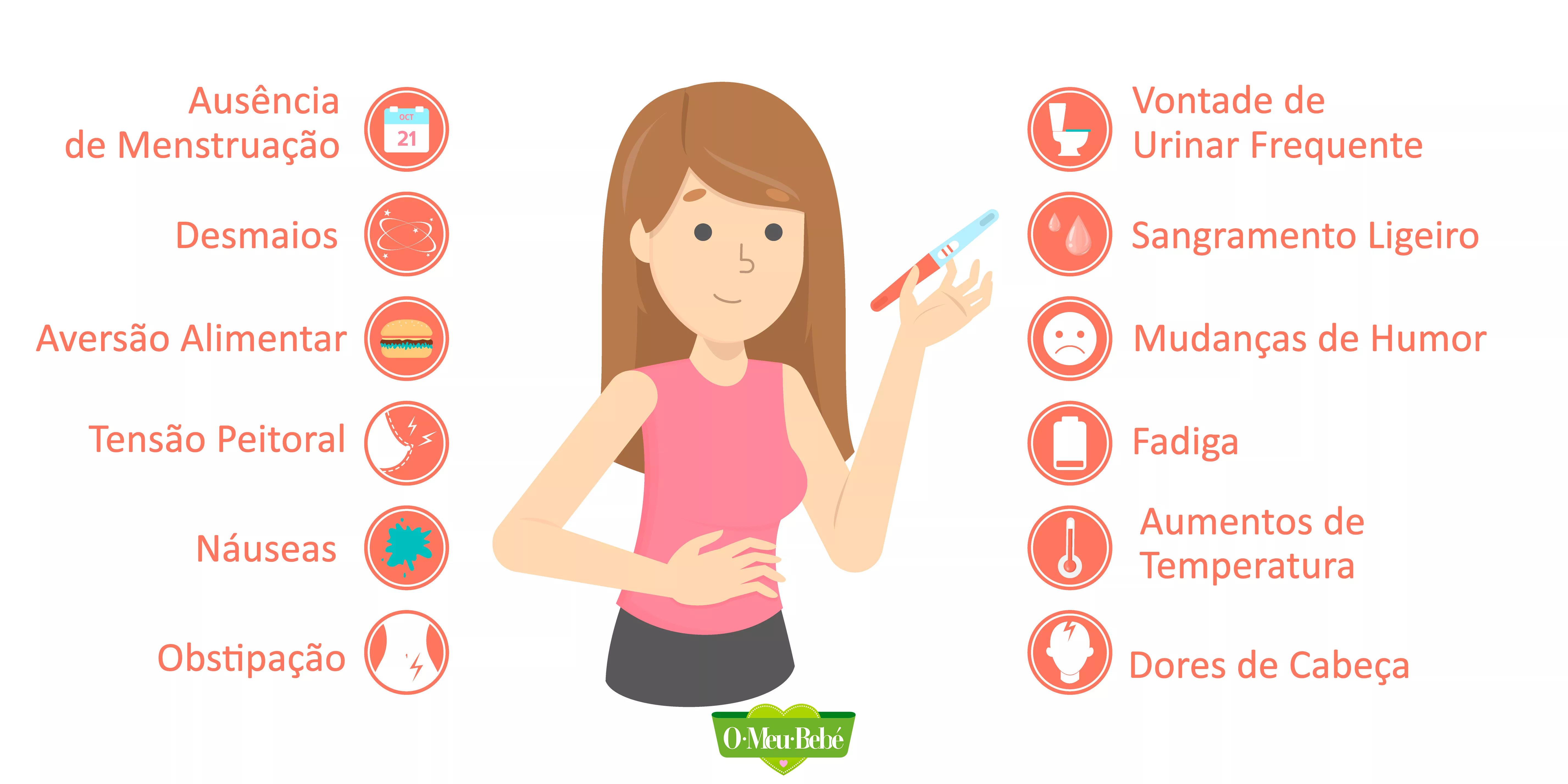 Náuseas e Vômitos Matinais: O Famoso 'Enjoo' - inspiração 1