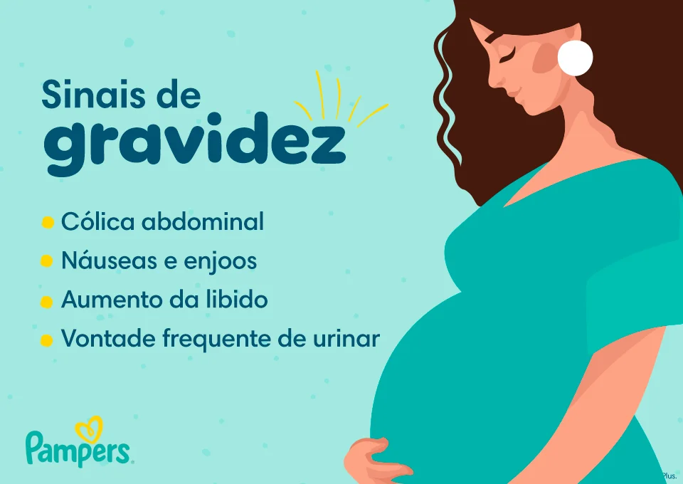 Leve Sangramento ou Cólicas: Confundindo com a Menstruação - inspiração 2