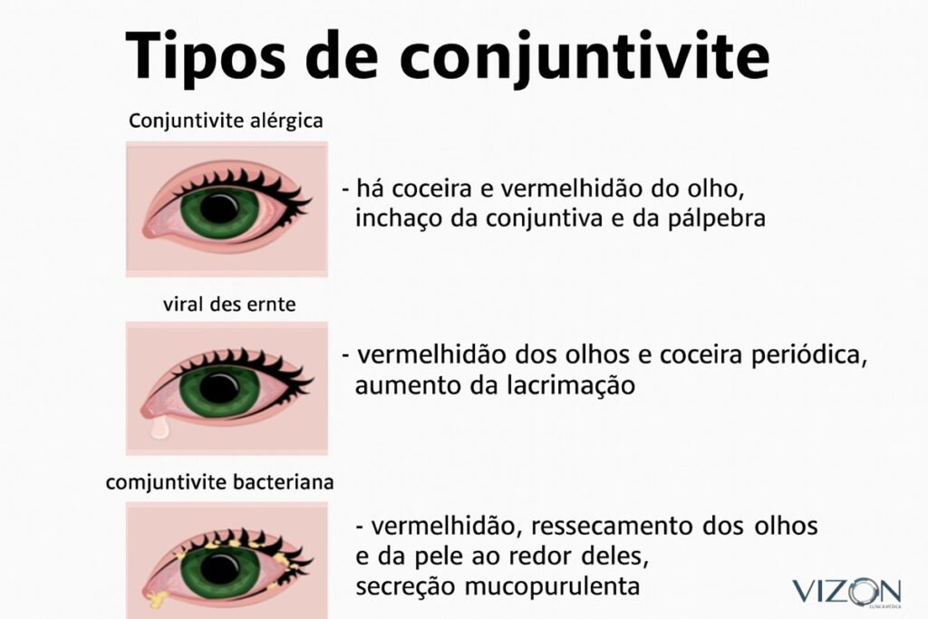Prevenção é a Chave: Evite Que Aconteça Novamente - inspiração 1