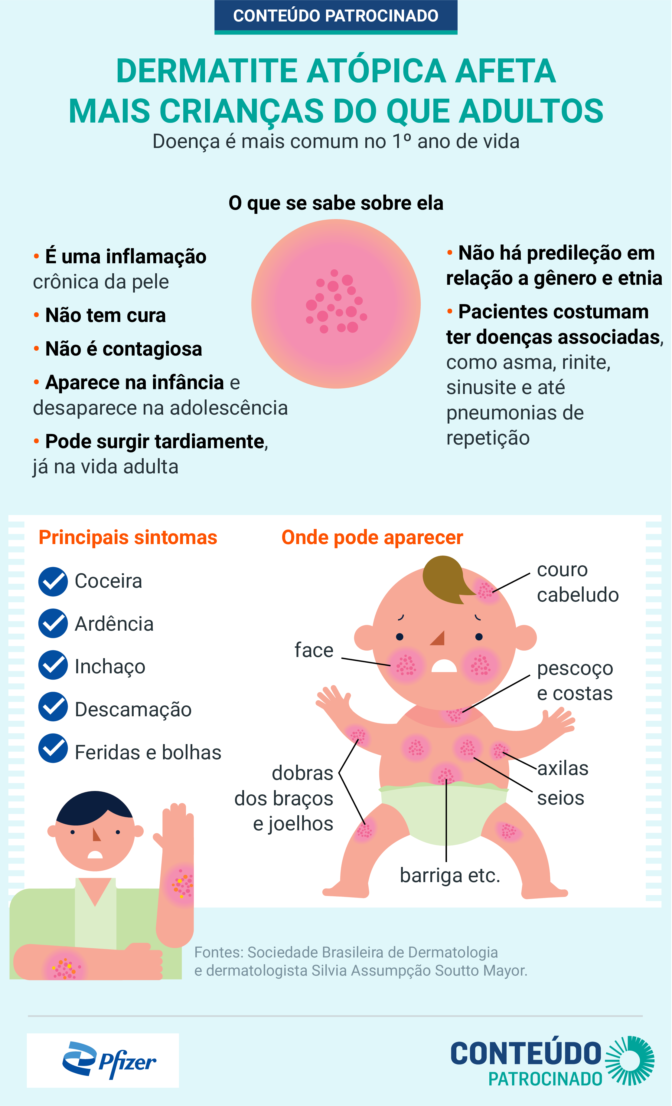 Vivendo Bem com a Dermatite: Dicas para o Dia a Dia - inspiração 1