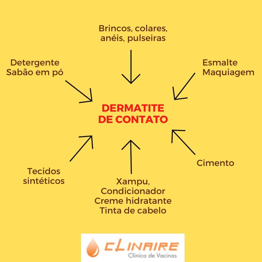 Identifique o Gatilho: O Primeiro Passo Essencial - inspiração 1