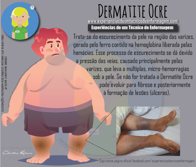 Acompanhamento profissional: A importância do dermatologista - inspiração 1