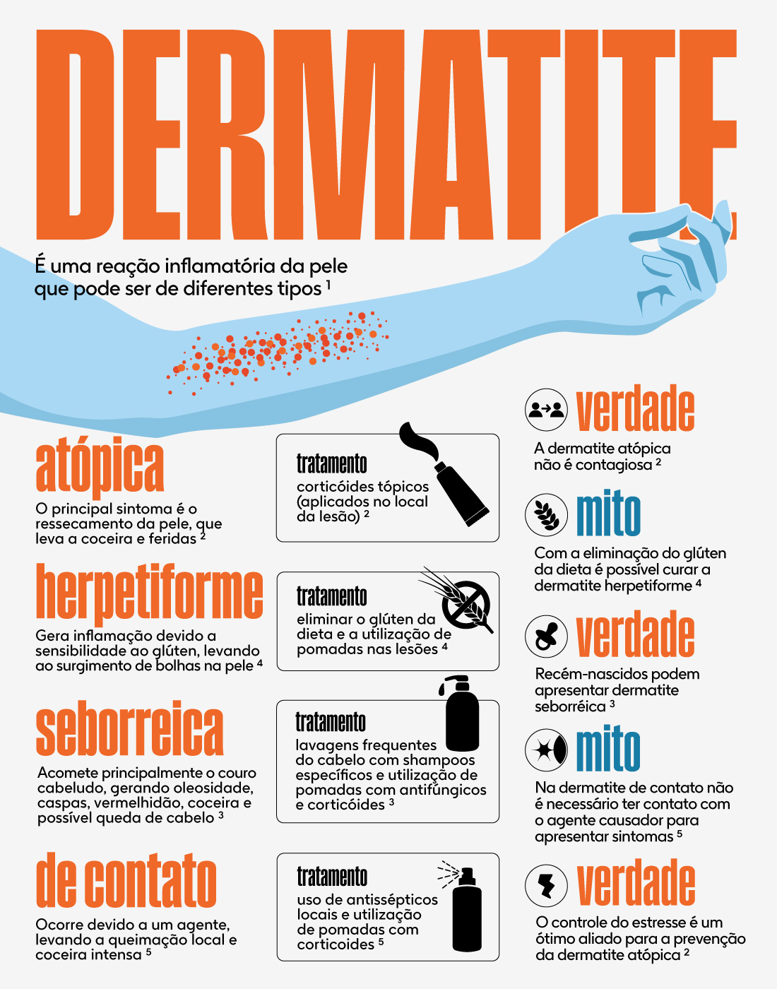 Hidratação e Cuidados Externos: Aliados no Tratamento Tópico - inspiração 2