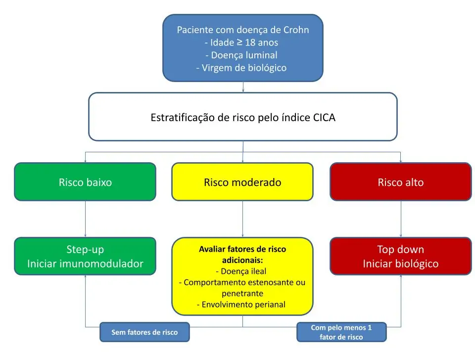 Hidratação é Chave: Beba Água Sem Distração - inspiração 2
