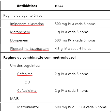 Gerenciando o Estresse: Técnicas Que Acalmam a Mente - inspiração 1
