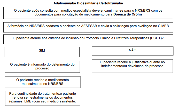 O Sono Reparador: Priorize Noites Tranquilas - inspiração 2