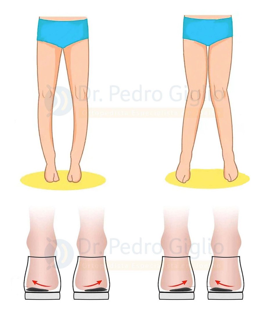 Gerenciamento da Dor: Opções e Cuidados - inspiração 1