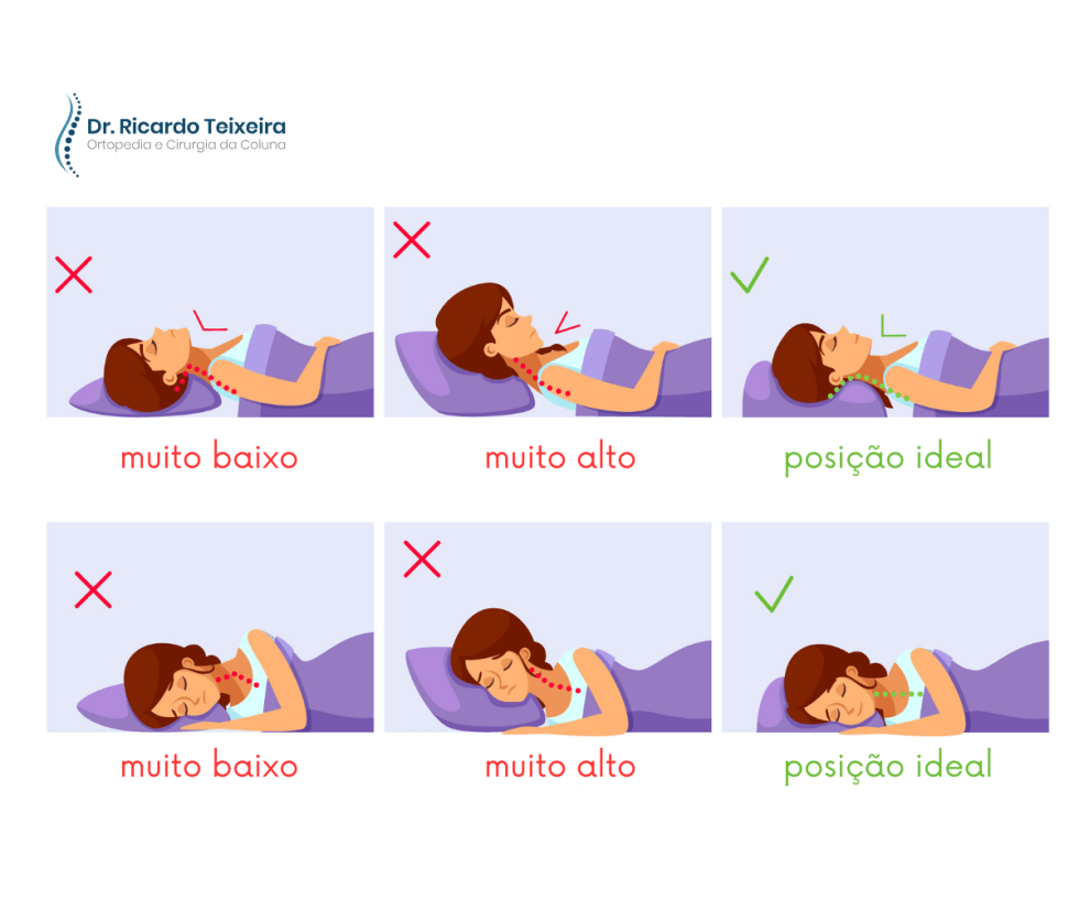 Má Postura: Um Hábito que Cobra seu Preço - inspiração 1