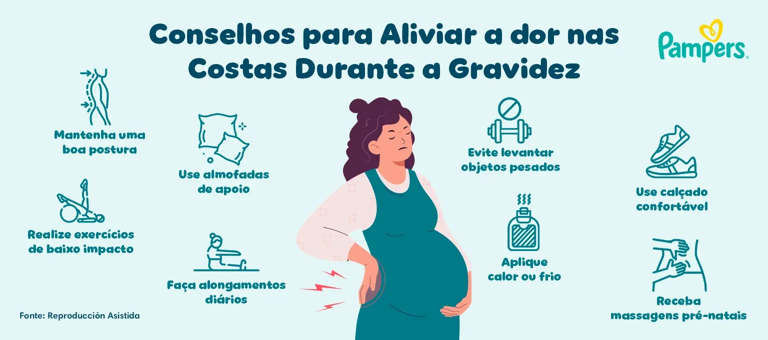 Entendendo as Causas Comuns da Dor no Quadril na Gestação - inspiração 1