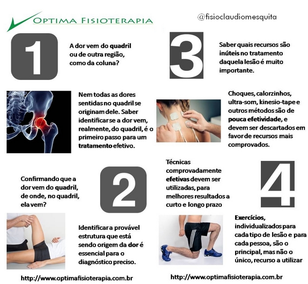 Fortalecimento Muscular: Músculos fortes protegem seu quadril - inspiração 1