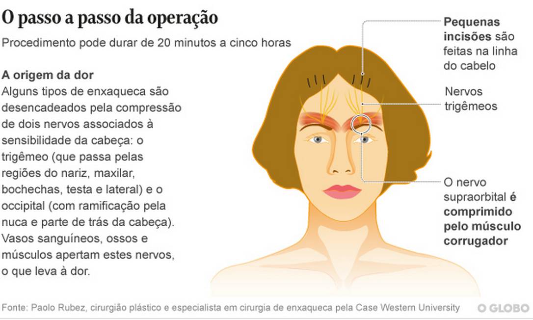 Exercícios Leves: Movimento Que Traz Alívio - inspiração 1