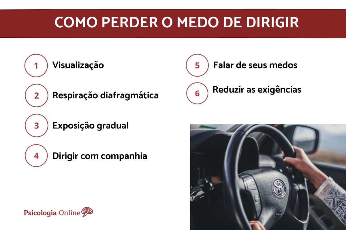 Reconhecendo os Sinais: Você Tem Medo de Dirigir? - inspiração 2