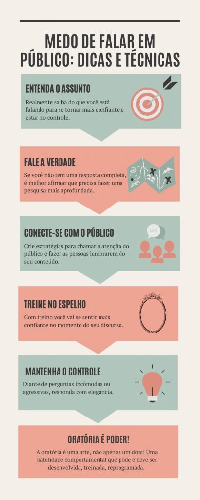 Começando Pequeno: A Importância da Exposição Gradual - inspiração 1