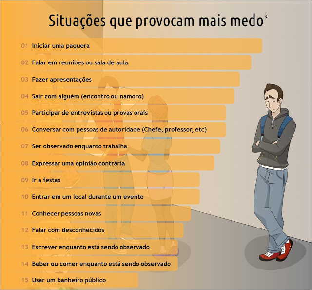 Desafie Seus Pensamentos: Identificando e Reestruturando Crenças Negativas - inspiração 1