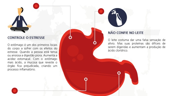 Hidratação inteligente: líquidos que auxiliam e os que pioram a situação - inspiração 1