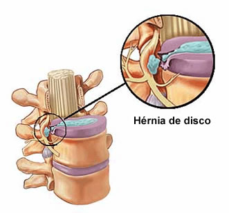 Como é feito o diagnóstico médico? - inspiração 1