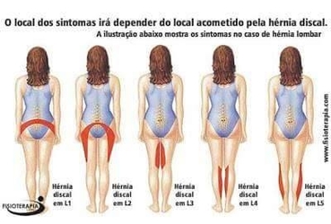 A importância da postura no seu dia a dia - inspiração 1