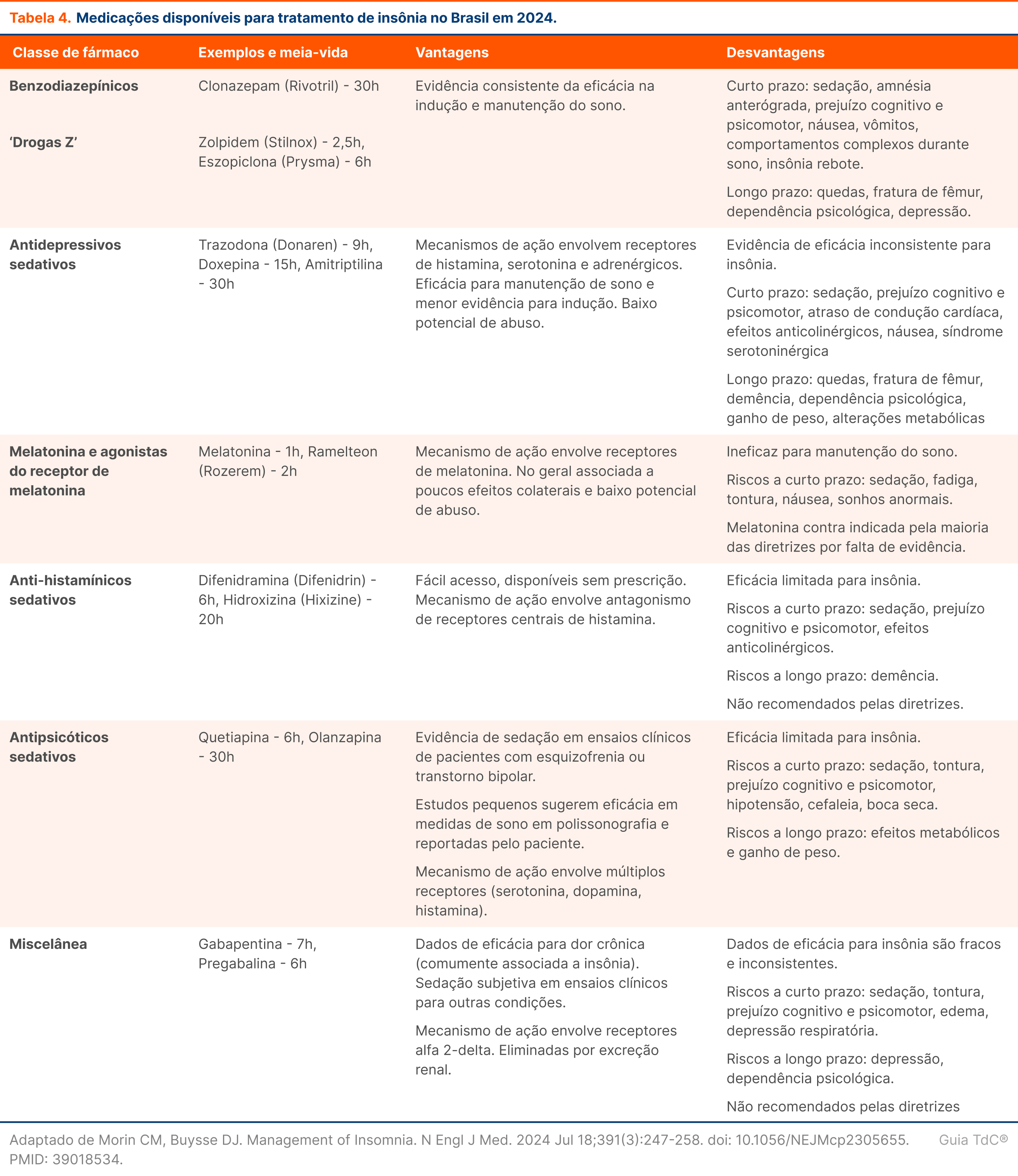 Quando Procurar Ajuda Profissional Especializada - inspiração 1