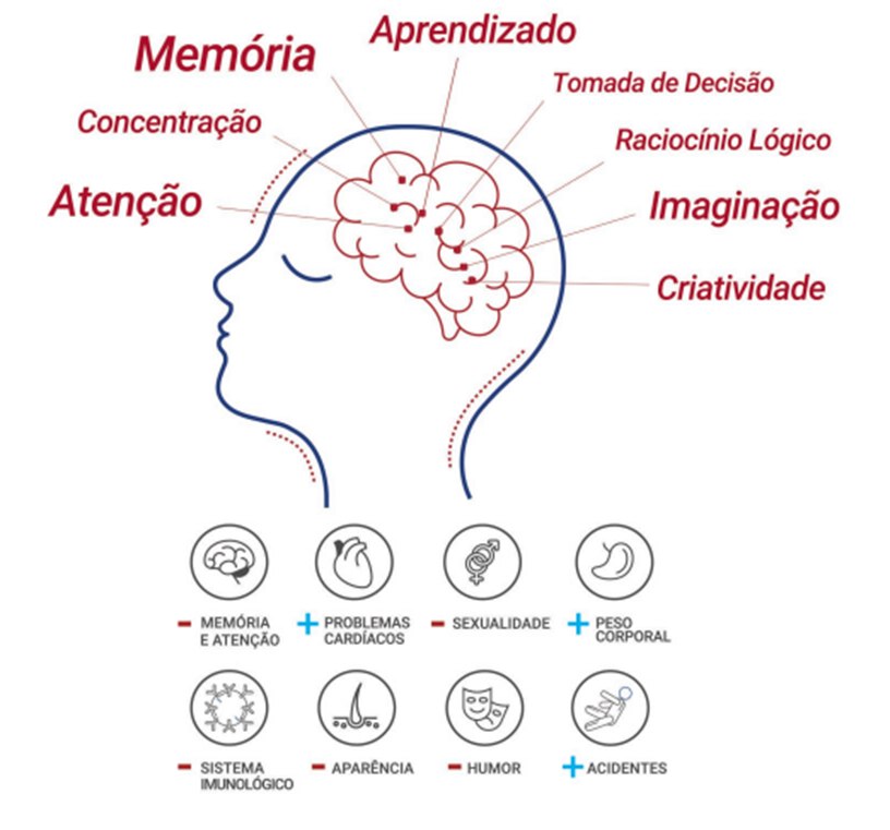 Ambiente de Sono Ideal: Conforto e Tranquilidade para Dormir - inspiração 1