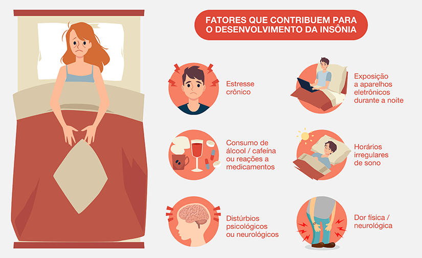 Gerenciamento do Estresse: Lidando com as Preocupações Diárias - inspiração 2