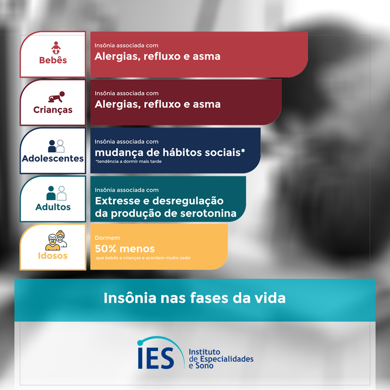 Entendendo o Ciclo do Sono do Adolescente - inspiração 1