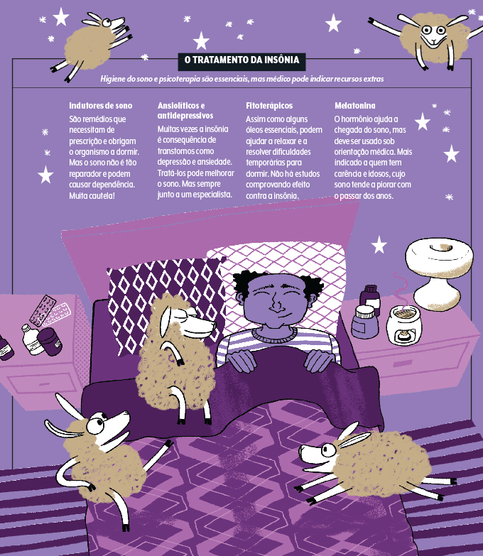 Evitando Gatilhos Noturnos: Redes Sociais e Notícias Que Tiraram Seu Sono - inspiração 2