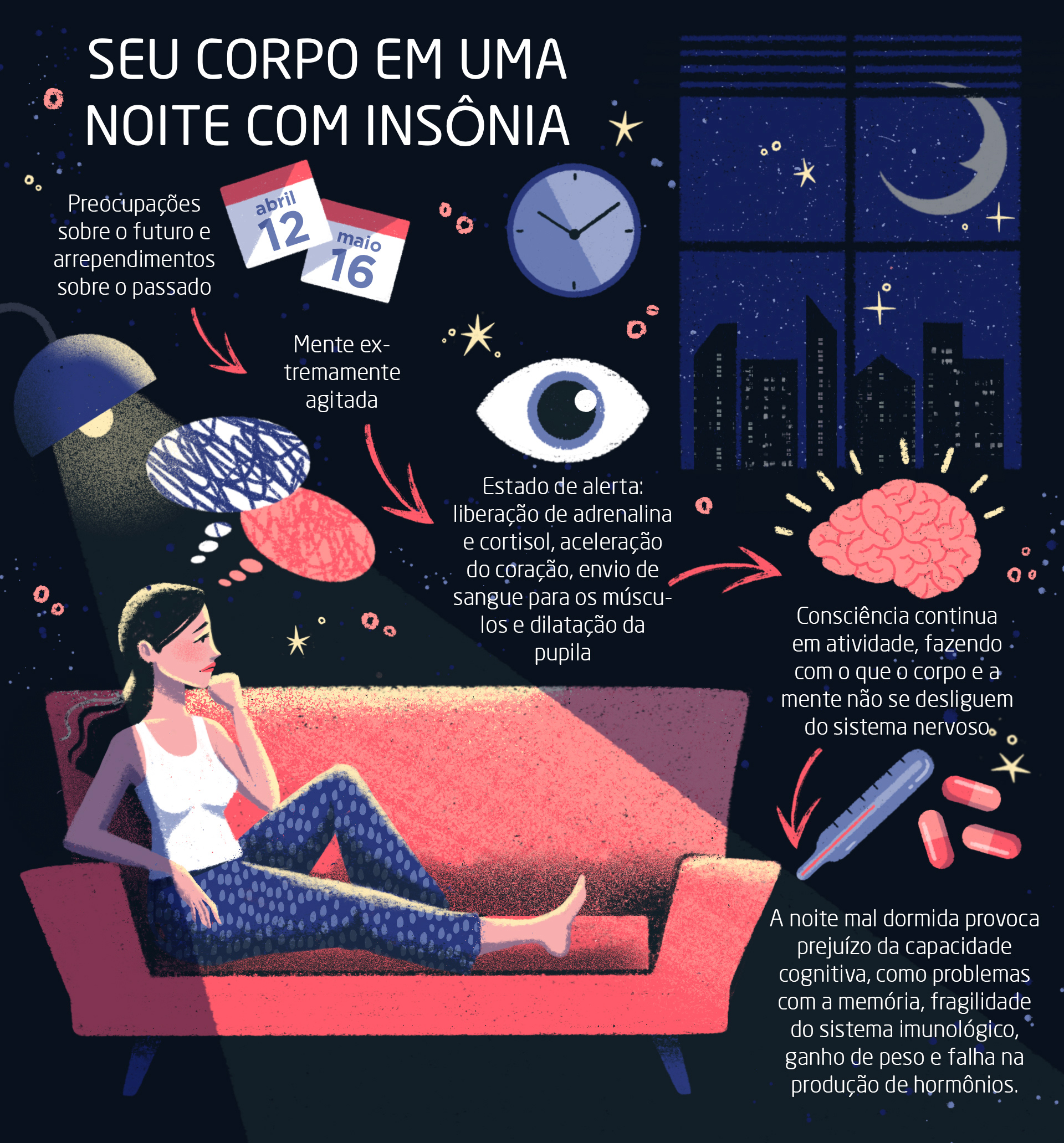 Diário de Preocupações: Colocando as Questões no Papel para Liberar a Mente - inspiração 1