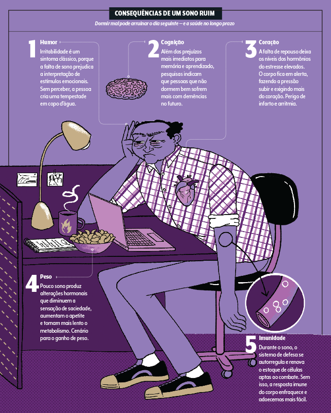 Pensamentos Que Perturbam: Estratégias Para Lidar Com o Fluxo Mental - inspiração 1