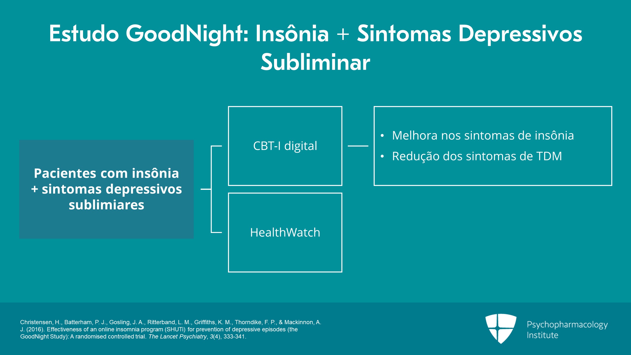 Mindfulness e Meditação: Ferramentas para Trazer Calma ao Seu Dia e Noite - inspiração 2