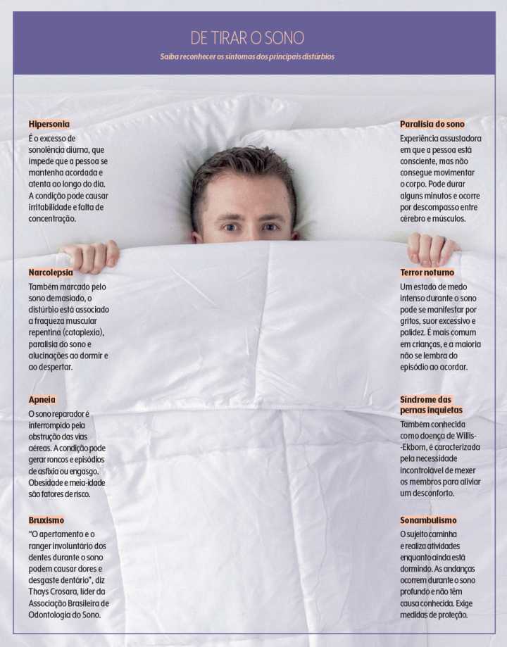 Quando Procurar Ajuda Profissional: O Sinal Para Ir Além - inspiração 2