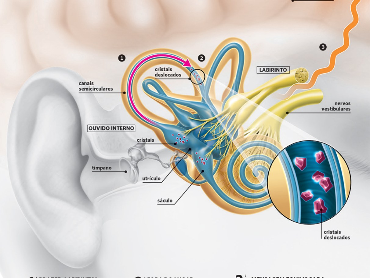 Gerenciando o estresse no dia a dia - inspiração 1