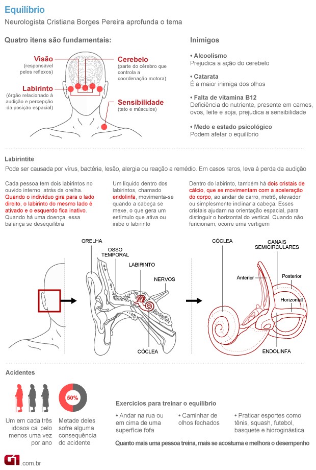 Gerenciando o estresse: Um fator crucial para controlar a labirintite enxaquecosa - inspiração 2