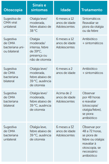 Ações Preventivas: Protegendo Seus Ouvidos no Dia a Dia - inspiração 1