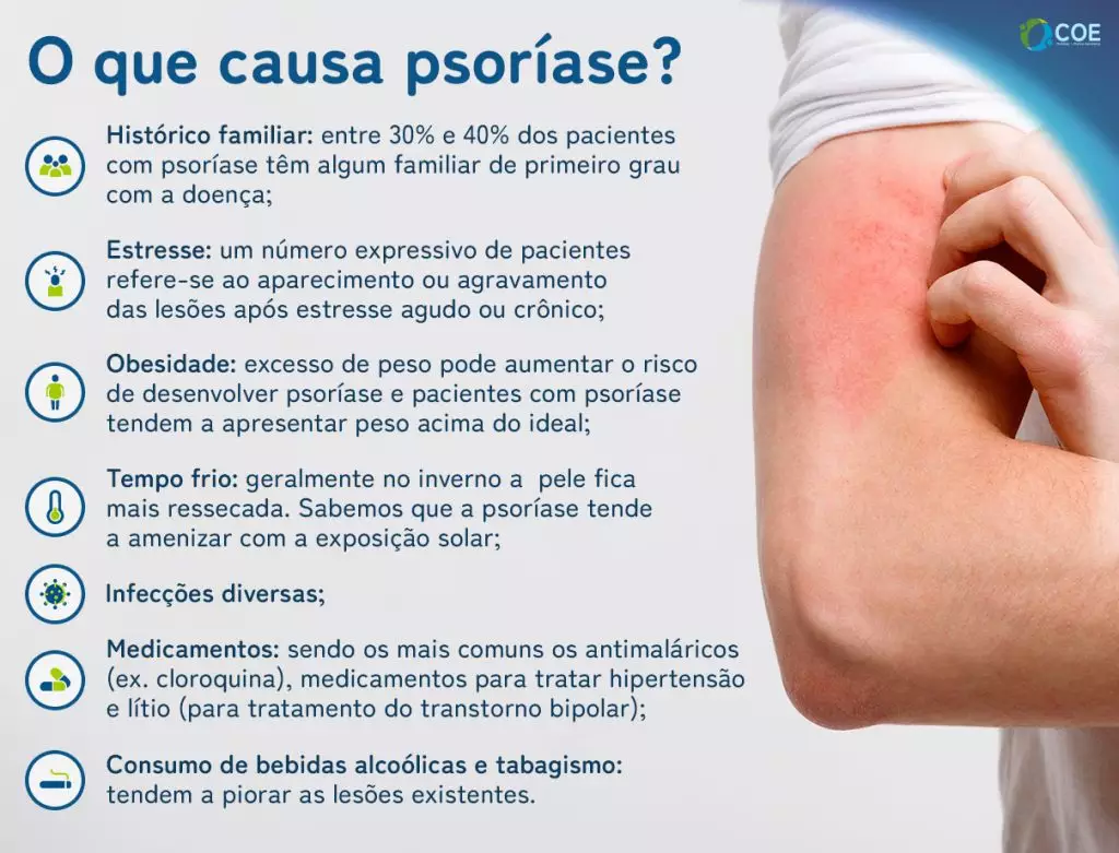 Identificando os gatilhos da sua psoríase - inspiração 1