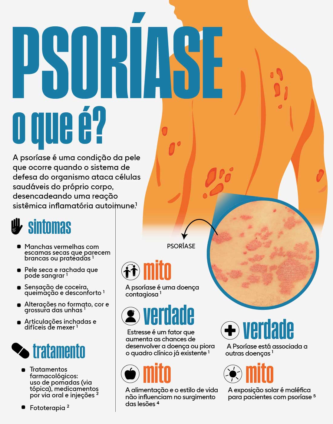 Cuidados essenciais com a pele afetada - inspiração 1