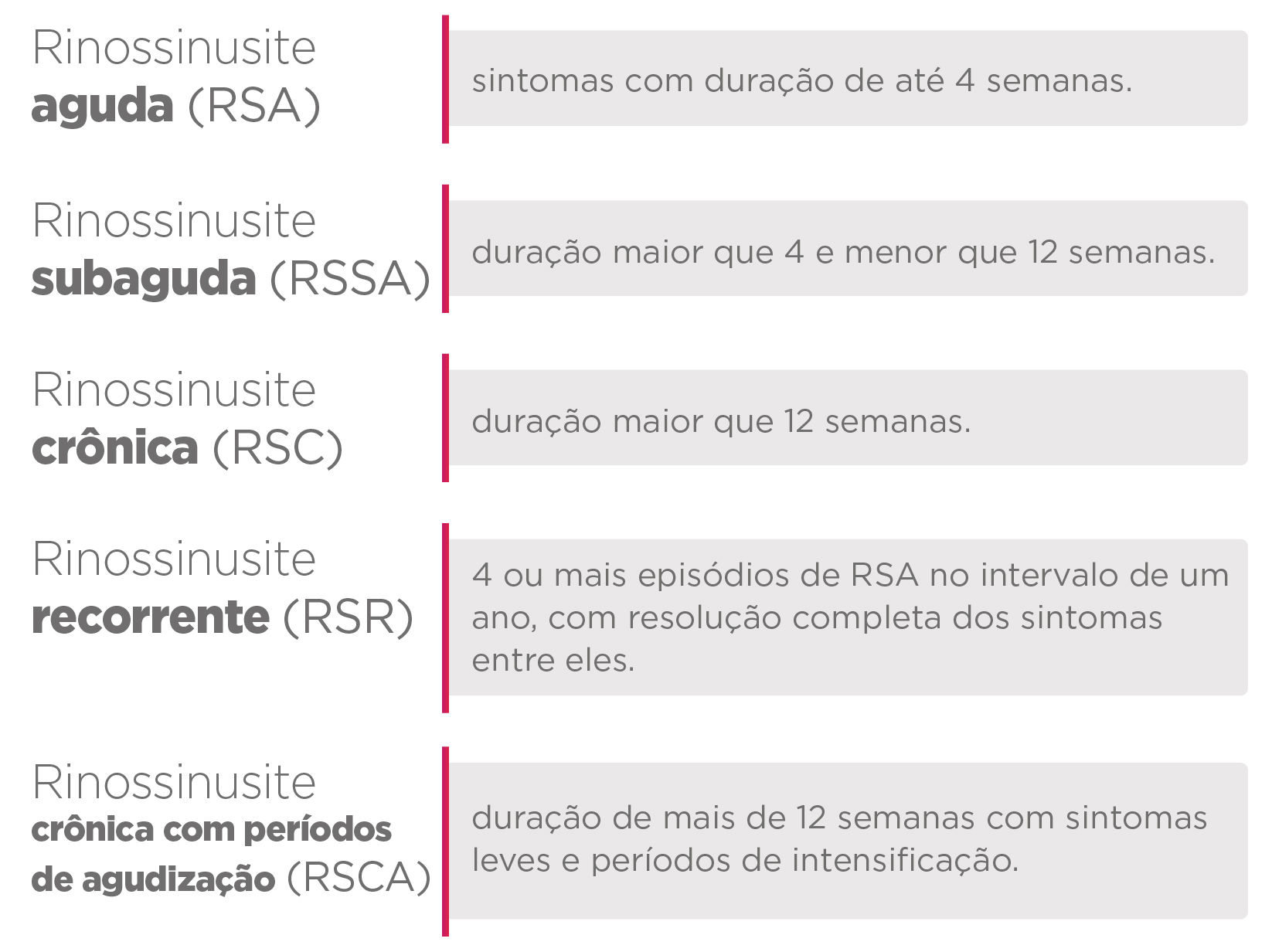 Diagnóstico Médico: A Chave para um Tratamento Preciso - inspiração 1
