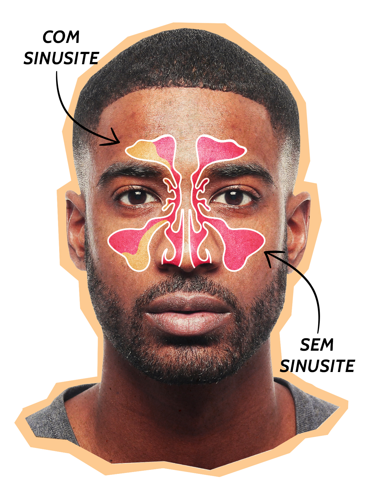 Quando Procurar Ajuda Médica Especializada - inspiração 1