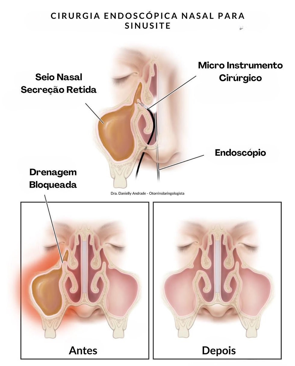 Repouso: Essencial para a Recuperação Rápida - inspiração 1