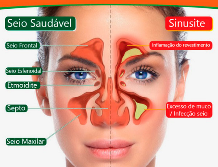 Procedimentos Cirúrgicos: Uma Alternativa a Considerar - inspiração 1