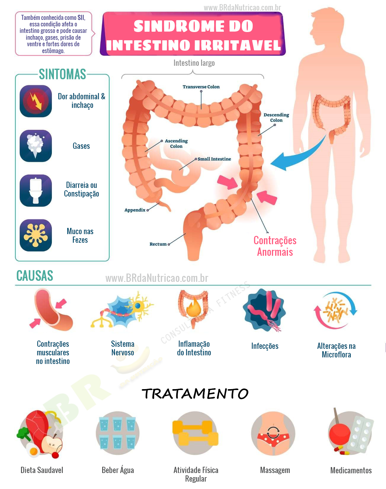 Hidratação Inteligente: Mais Que Água, Um Aliado Essencial - inspiração 2